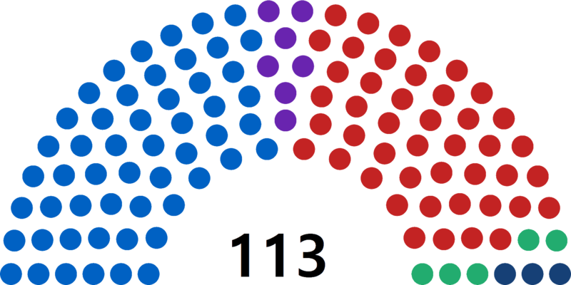 파일:아마조니아 입법회의의 원내구성.png