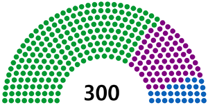 제11대 월본 의원 총선거 결과.png