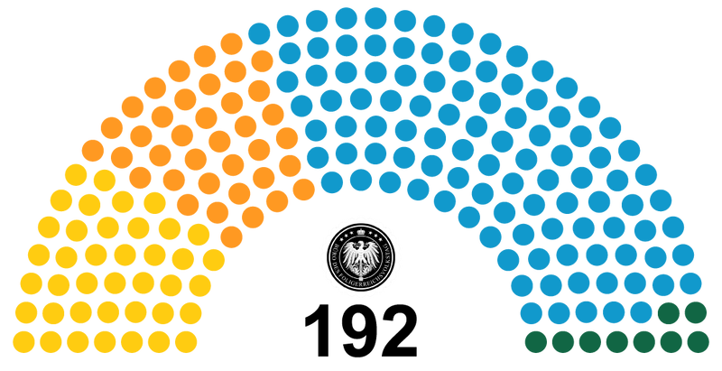 파일:1545 Kircuss Foligerreichsvolkstagswahl.png