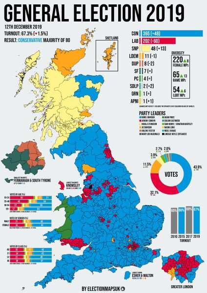 파일:UK ELECTION.jpg