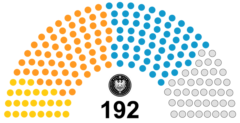 파일:1531 Kircuss Foligerreichsvolkstag.png